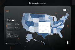 The Fiserv Small Business Index